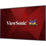 ViewSonic CDE5510 recenze