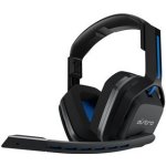 ASTRO Gaming A20 recenze