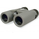 Levenhuk Karma Plus 12×32 recenze