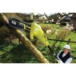 RYOBI RPP 755 E recenze