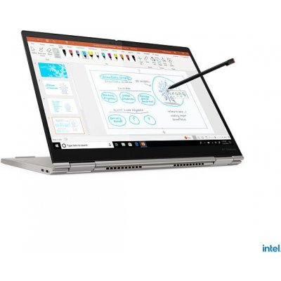 Lenovo ThinkPad X1 Titanium Yoga G1 20QA0030CK recenze