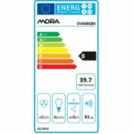MORA OV 648 GBX recenze