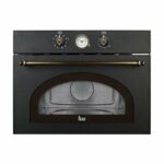 Teka MWR 32 BIA AT recenze