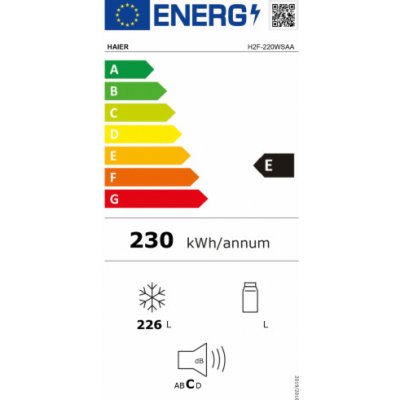Haier H2F-220WSAA recenze