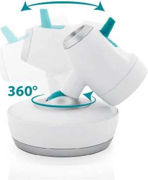 Babymoov video monitor YOO-MOOV recenze