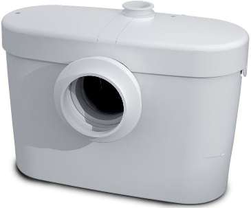 SFA SANIBROY SANIACCESS 1 pro WC – SA1 recenze