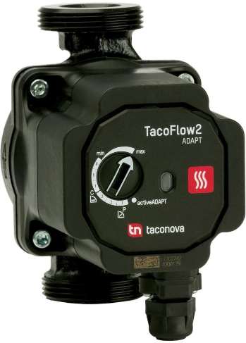 Taconova TacoFlow2 25-60 180mm recenze
