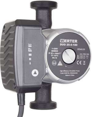 Werter DUO 25-4-180 recenze