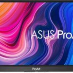 Asus PA148CTV recenze