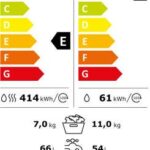 Whirlpool FFWDD 1176258 BCV EE recenze