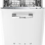 Smeg STFABWH3 recenze