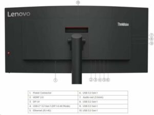 Fotografie Lenovo ThinkVision T34w-30  recenzía