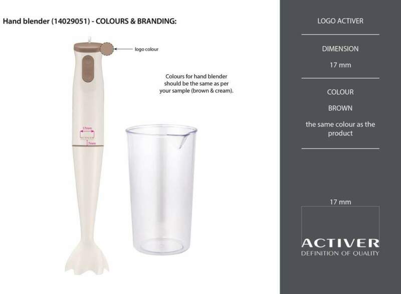 Activer AHB 1701 recenze