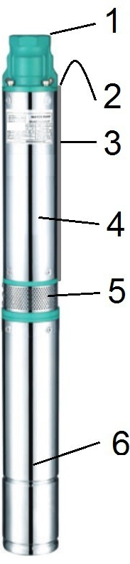 Alfapumpy 3SEm1,8/14 50 recenze