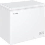 Candy CHAE 2002E recenze