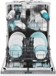 Fotografie Candy CI 3C6F0A  recenzía