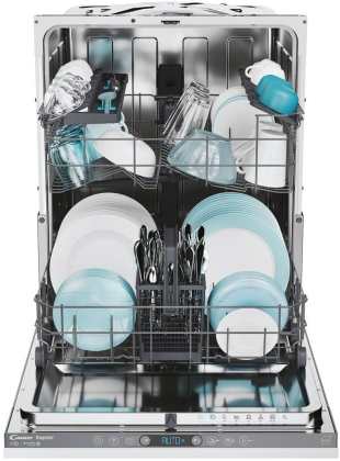 Candy CI 3C6F0A recenze