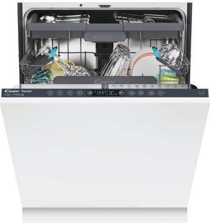 Obrázok Candy CI 6B4S1PSW hodnotenie