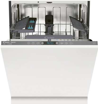 Candy CI 6C2F0PMW recenze