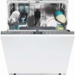 Candy CI 6C4F0MW1 recenze