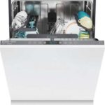 Candy CI 6C4F0W recenze