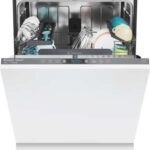 Candy CS 5C4F0A recenze