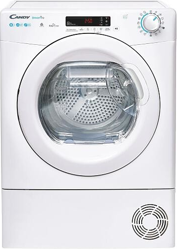 Candy CSOE H8A2DE-S recenze