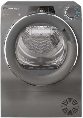 Candy ROE H9A2TCERX-S recenze