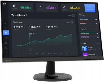 Lenovo C24-40 recenze