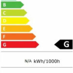 Lenovo ThinkCentre Tiny-in-One 22 Gen 5 recenze