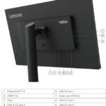 Lenovo ThinkVision T24i-30 recenze