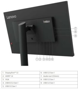 Fotografie Lenovo ThinkVision T24i-30  recenzía