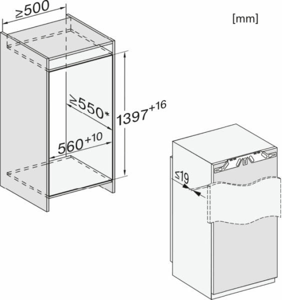Obrázok MIELE K 7443 D hodnotenie