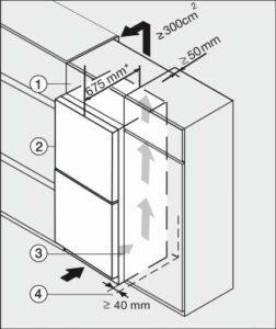 Fotografie Miele KWNS 28462 E recenzía