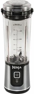 NINJA BC151EUBK recenze