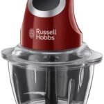 Russell Hobbs 24660 recenze