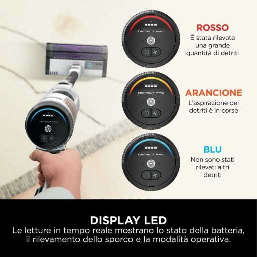 Shark IW3611EU recenze