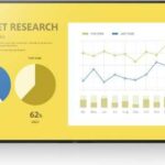 Sony FW-65EZ20L recenze