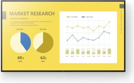 Sony FW-65EZ20L recenze
