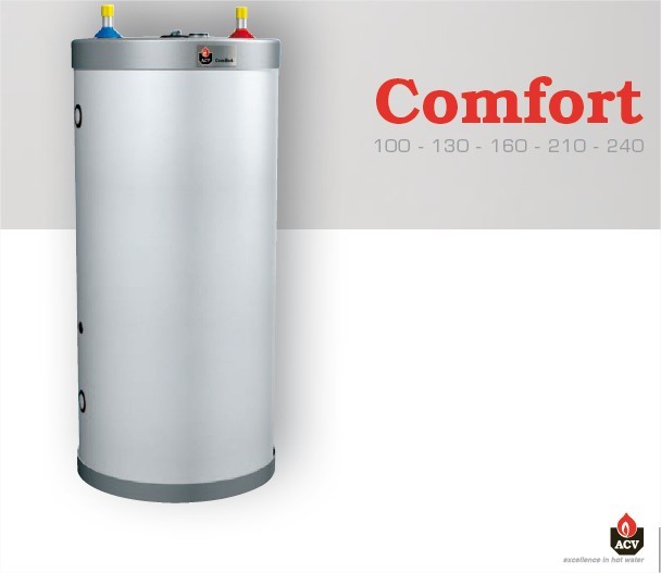 ACV Comfort E 130 recenze