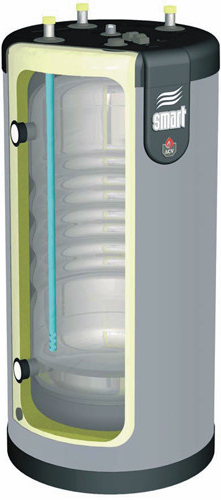 ACV SMART LINE SLE 130 recenze