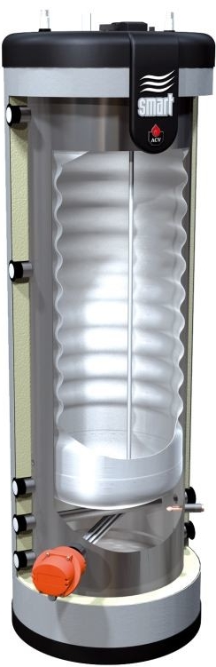 ACV Smart Line E Plus 210 recenze