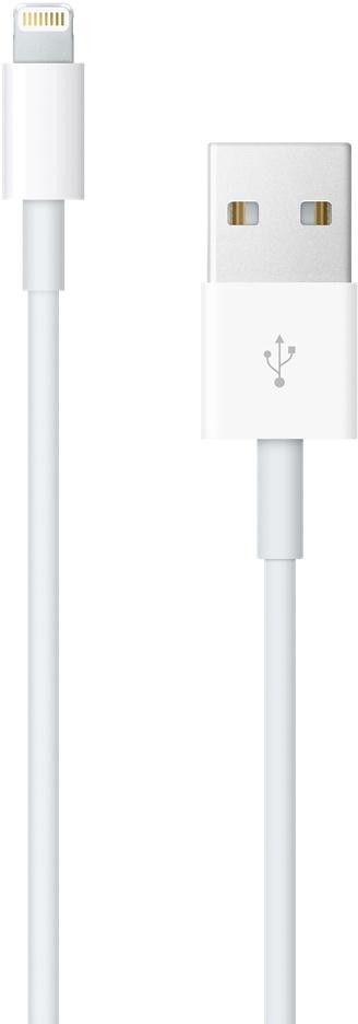 Apple Magic Keyboard MQ052RS/A recenze