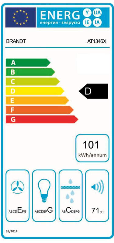 BRANDT AT1346X recenze