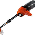 Black & Decker GPC1820LB recenze