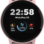 CANYON SW-63 recenze