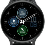 CANYON SW-68 recenze