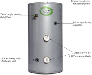 Fotografie CYCLON 100 l C  recenzía