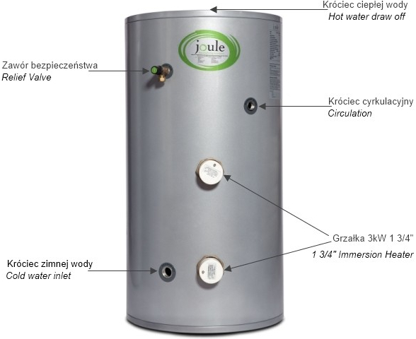 CYCLON 100 l C recenze