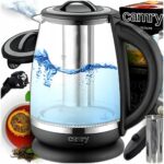 Camry CR 1290 recenze